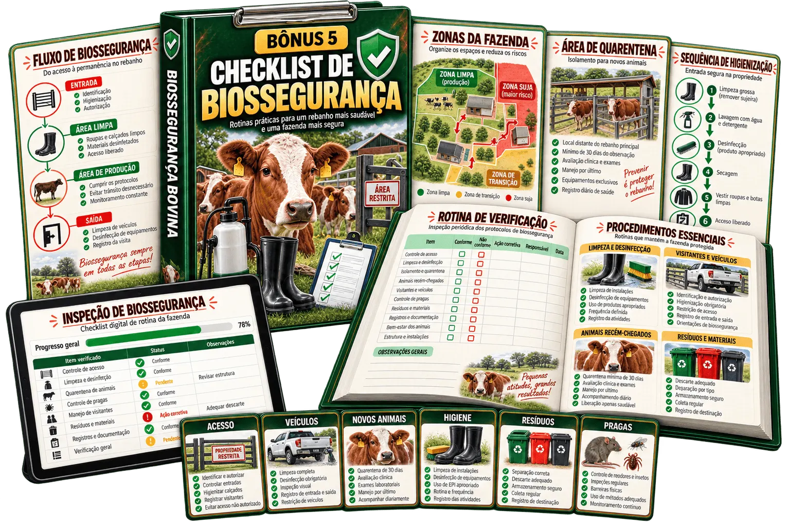 Checklist de Biossegurança e Prevenção de Doenças